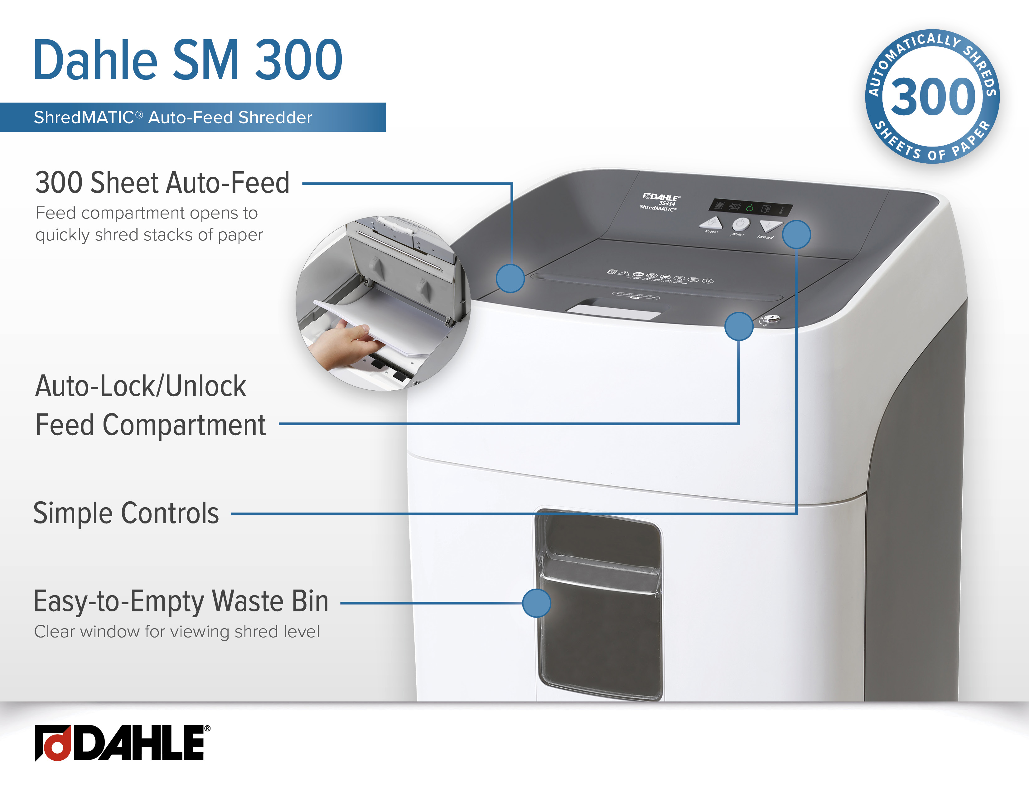 Dahle ShredMATIC® SM 300 Auto-Feed Shredder Infographic